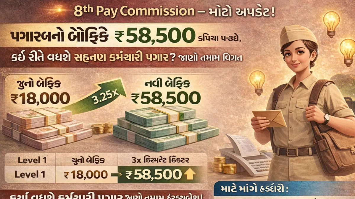 8મા પગાર પંચની મોટી ચર્ચા, પટાવાળાનો પગાર ₹18,000થી સીધો ₹58,500 સુધી પહોંચશે ? કેલ્ક્યુલેશનથી ખુલશે સત્ય