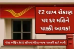 ₹2 લાખ રોકાણ પર દર મહિને પાક્કી આવક! પોસ્ટ ઓફિસ MIS સ્કીમમાં લેટેસ્ટ વ્યાજ ગણતરી સામે આવી